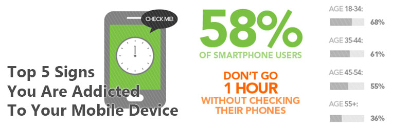 Top 5 Signs You Are Addicted To Your Mobile Device