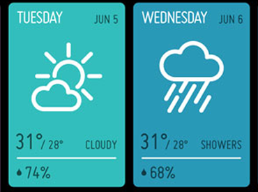 App Award Contest: Best Weather App or Widget